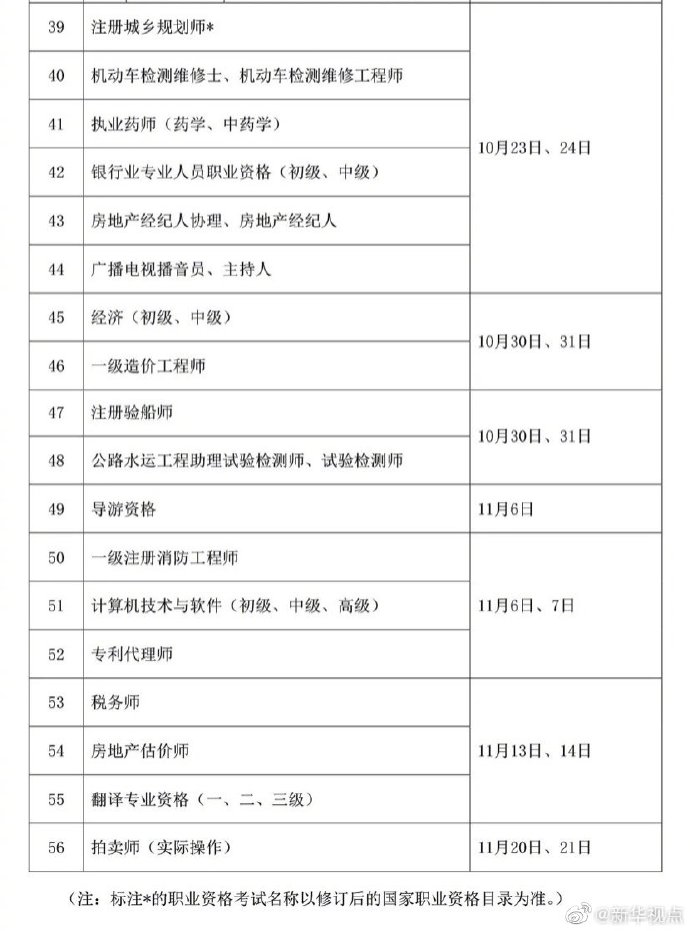 翻译资格考试培训的实效性检验：从通过率数据到执业能力转化